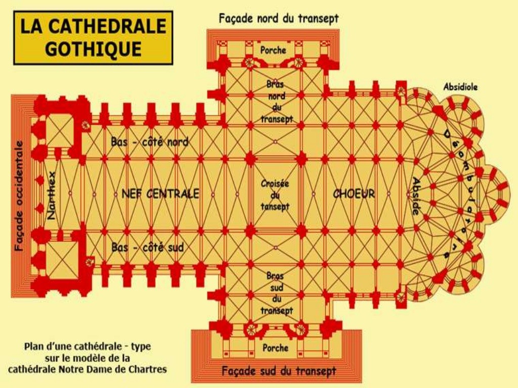 plan église gothique